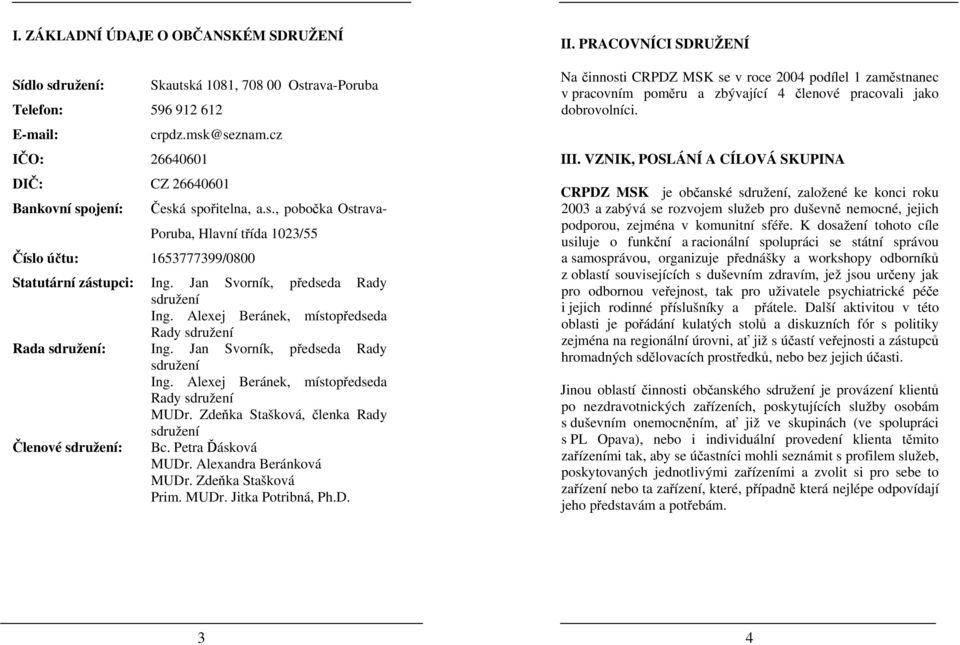 Jan Svorník, předseda Rady sdružení Ing. Alexej Beránek, místopředseda Rady sdružení Rada sdružení: Ing. Jan Svorník, předseda Rady sdružení Ing. Alexej Beránek, místopředseda Rady sdružení MUDr.