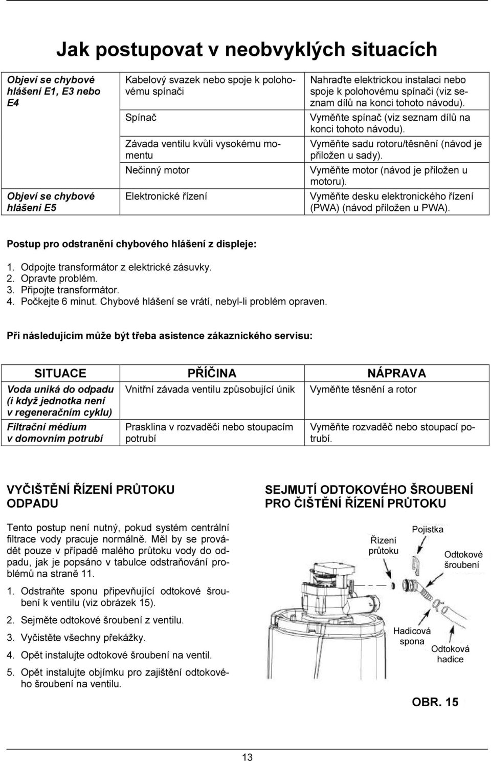 Vyměňte spínač (viz seznam dílů na konci tohoto návodu). Vyměňte sadu rotoru/těsnění (návod je přiložen u sady). Vyměňte motor (návod je přiložen u motoru).