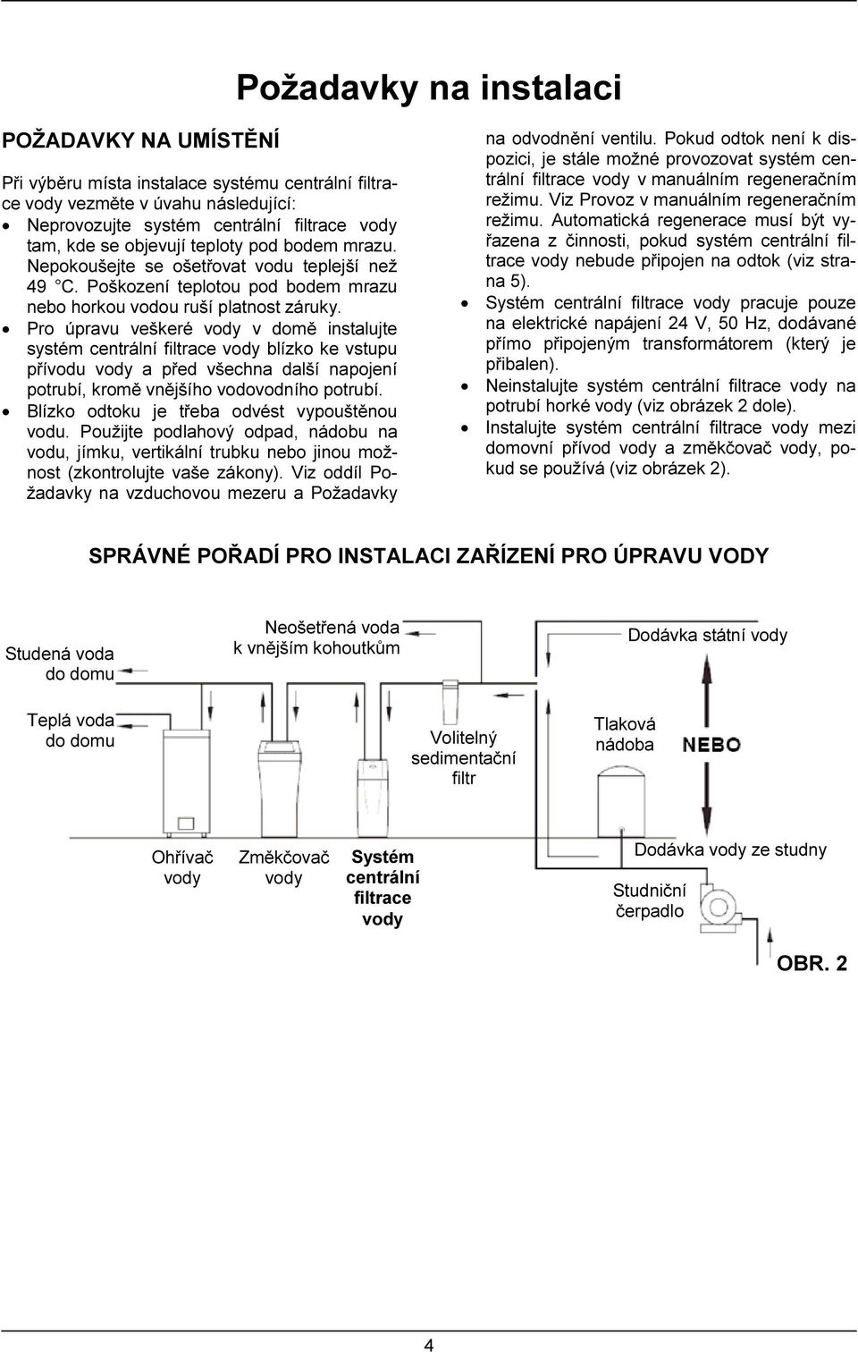 Pro úpravu veškeré vody v domě instalujte systém centrální filtrace vody blízko ke vstupu přívodu vody a před všechna další napojení potrubí, kromě vnějšího vodovodního potrubí.