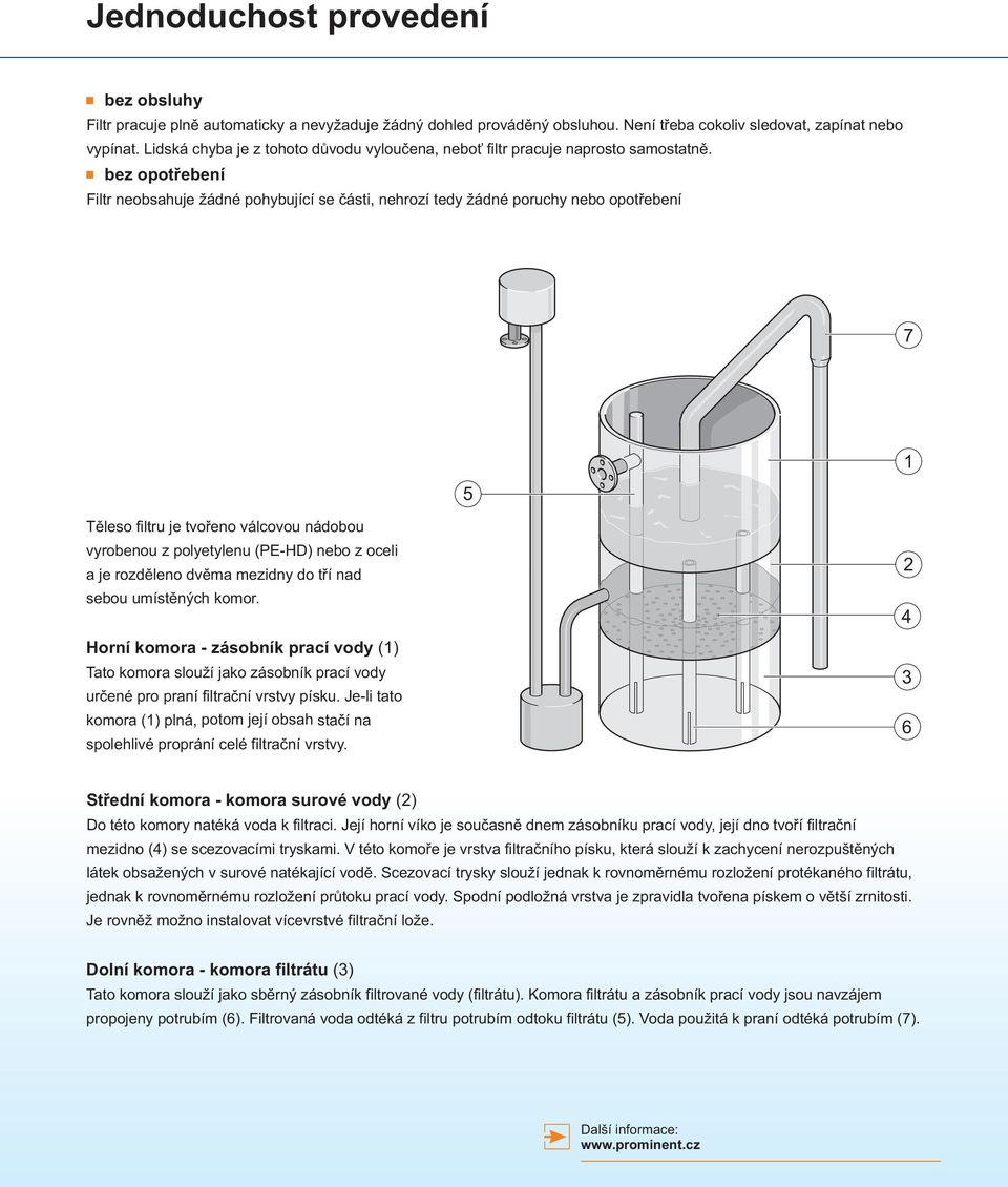 bez opotøebení Filtr neobsahuje žádné pohybující se èásti, nehrozí tedy žádné poruchy nebo opotøebení 7 1 5 Tìleso filtru je tvoøeno válcovou nádobou vyrobenou z polyetylenu (PE-HD) nebo z oceli a je