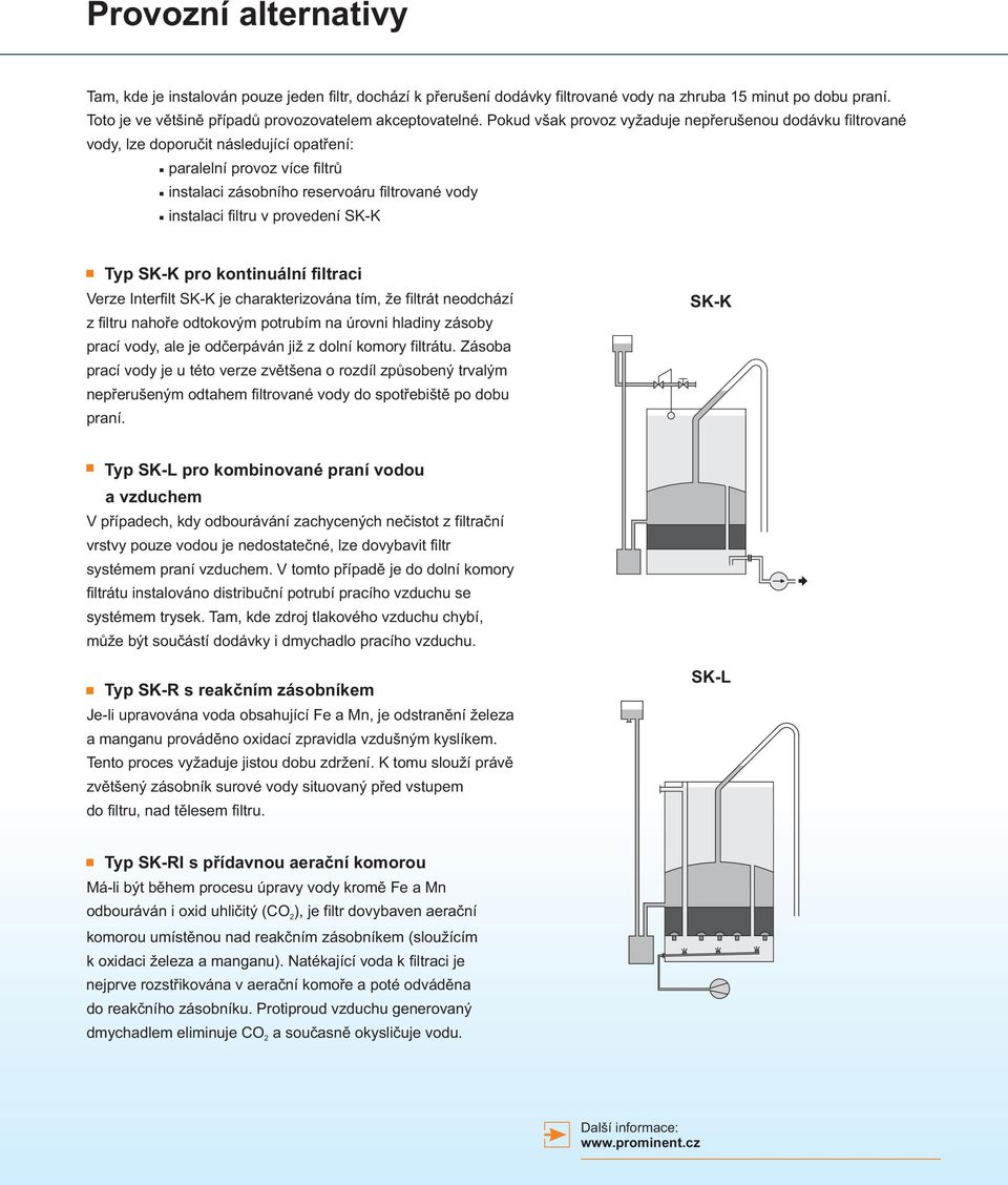 provedení SK-K Typ SK-K pro kontinuální filtraci Verze Interfilt SK-K je charakterizována tím, že filtrát neodchází z filtru nahoøe odtokovým potrubím na úrovni hladiny zásoby prací vody, ale je