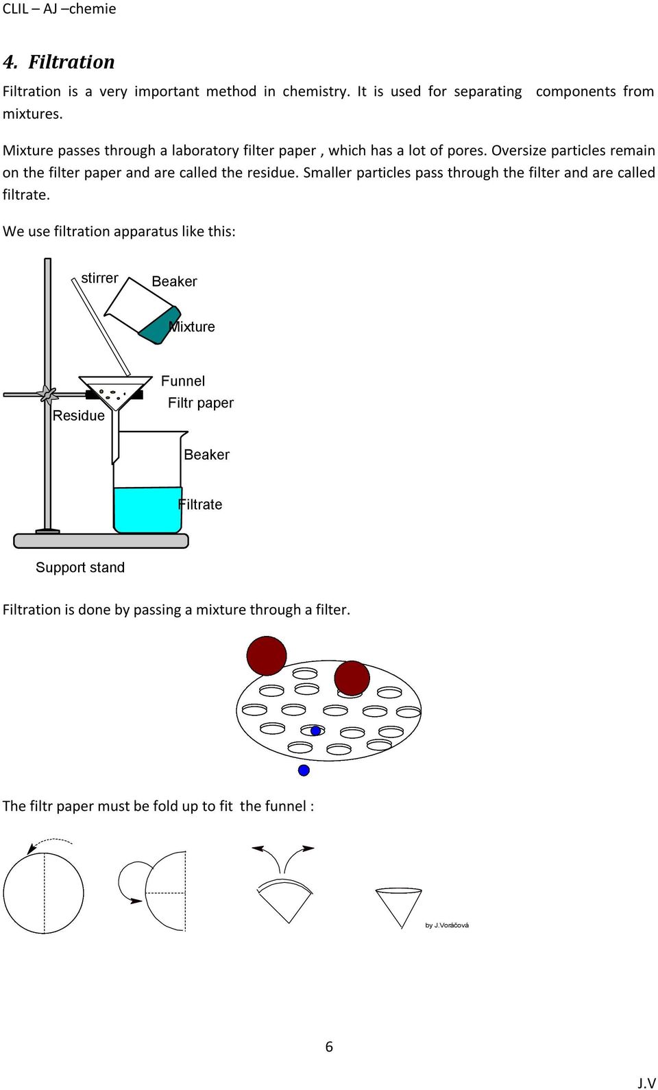 Oversize particles remain on the filter paper and are called the residue. Smaller particles pass through the filter and are called filtrate.