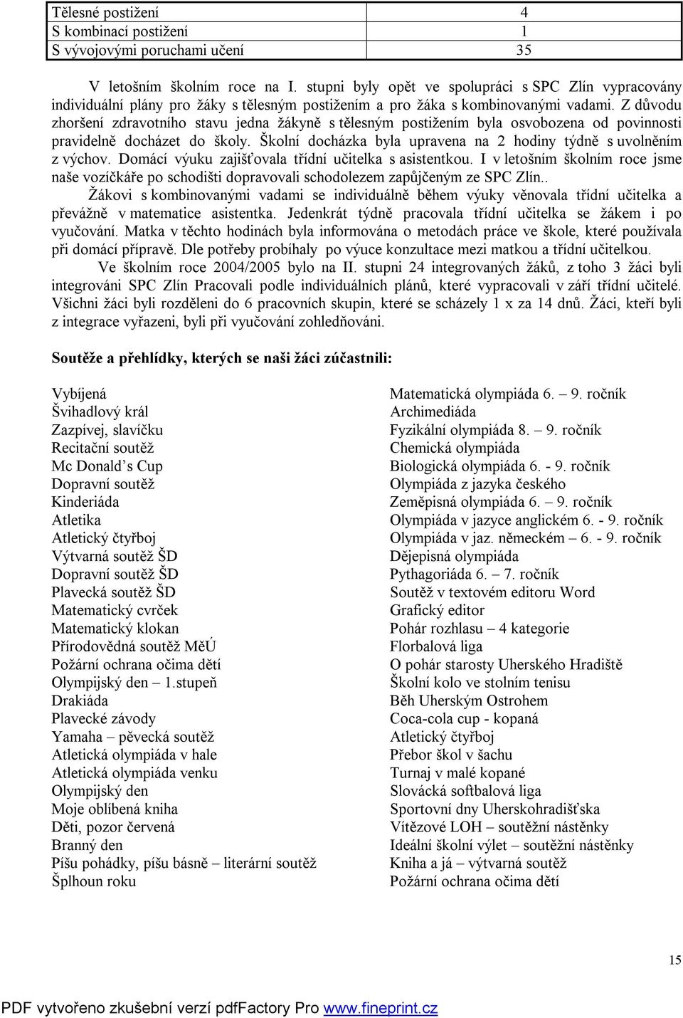 Z důvodu zhoršení zdravotního stavu jedna žákyně s tělesným postižením byla osvobozena od povinnosti pravidelně docházet do školy. Školní docházka byla upravena na 2 hodiny týdně s uvolněním z výchov.