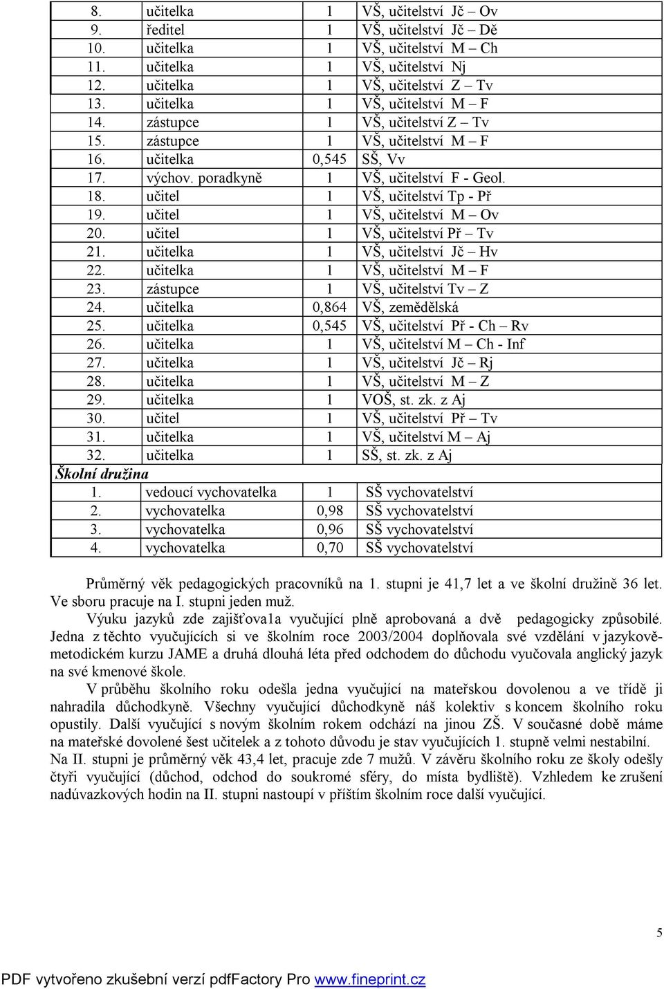 učitel 1 VŠ, učitelství Tp - Př 19. učitel 1 VŠ, učitelství M Ov 20. učitel 1 VŠ, učitelství Př Tv 21. učitelka 1 VŠ, učitelství Jč Hv 22. učitelka 1 VŠ, učitelství M F 23.