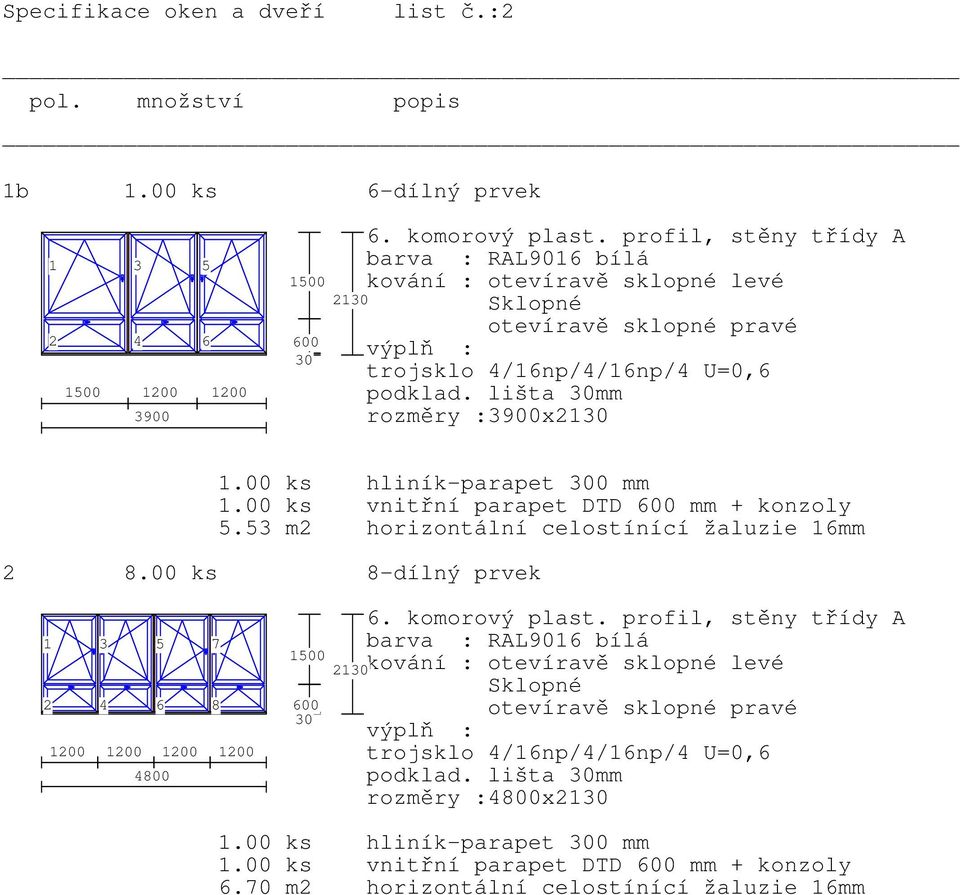 00 ks hliník-parapet 0 mm.00 ks vnitřní parapet DTD mm + konzoly 5.53 m horizontální celostínící žaluzie 6mm 8.