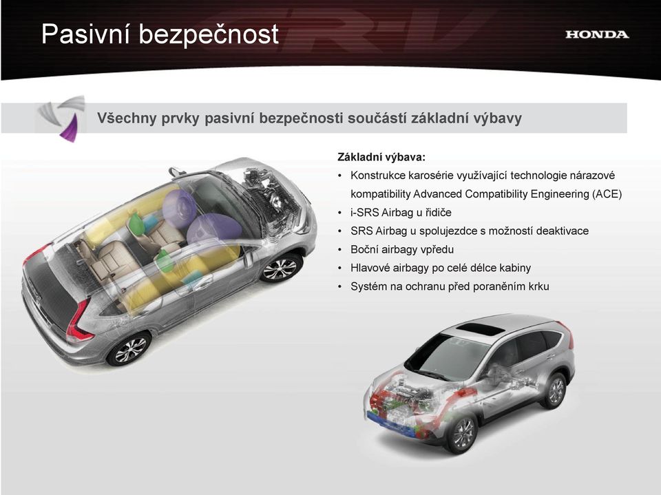 Compatibility Engineering (ACE) i-srs Airbag u řidiče SRS Airbag u spolujezdce s možností