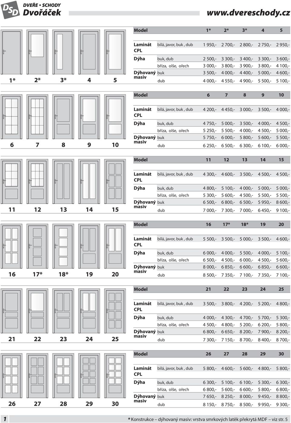 Model 6 7 8 9 10 bílá, javor,, 14 950,- 00,- 4 450,- 700,- 3 800,- 000,- 3 500,- 750,- 950,-, 750,- 3 300,- 3 400,- 500,- 3 300,- 3 600,- 5 50,- 6 7 8 9 10 3 750,- 6 50,- 4 45 400,- 800,- 000,- 4