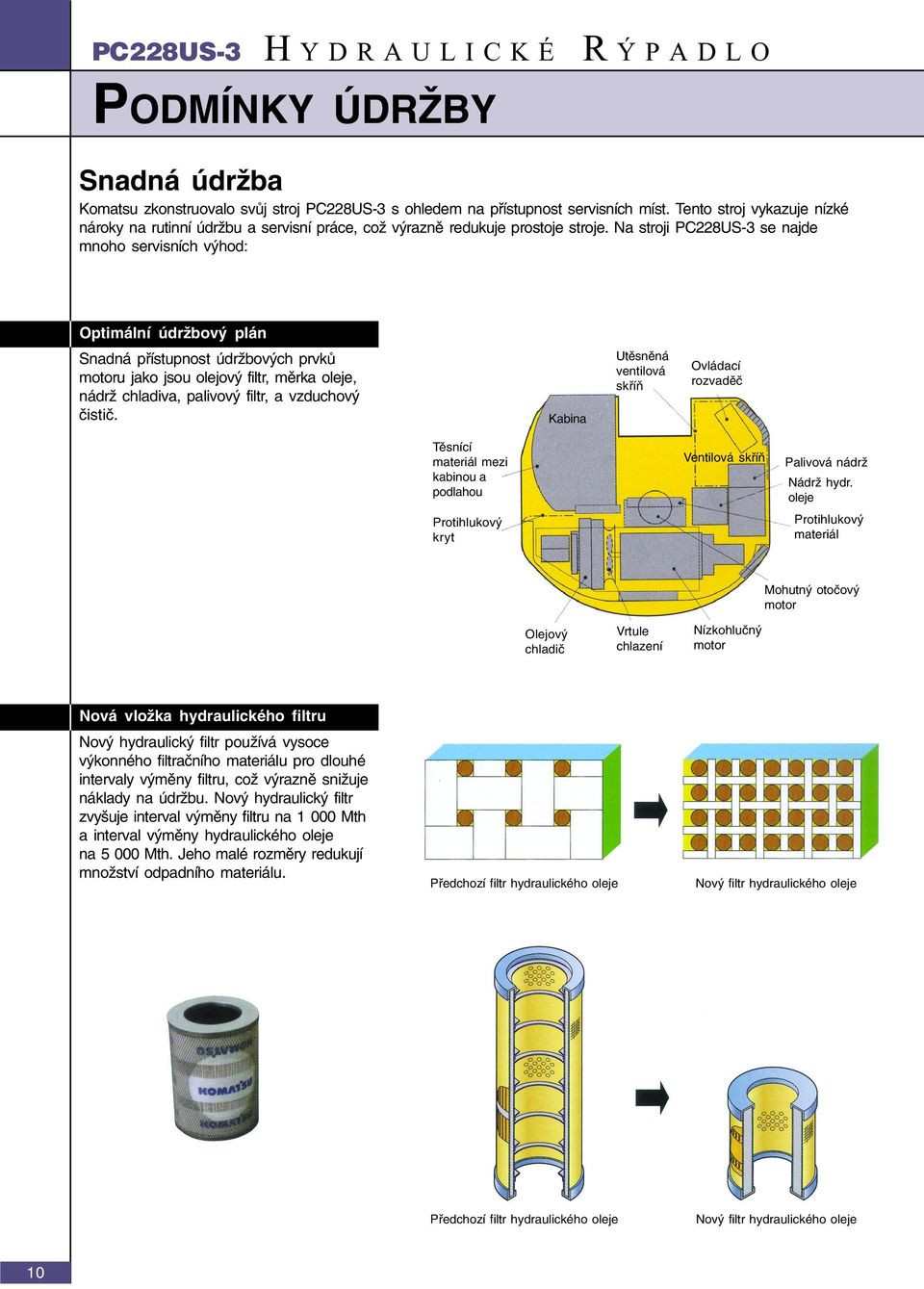 Na stroji PC228US-3 se najde mnoho servisních výhod: Optimální údržbový plán Snadná pøístupnost údržbových prvkù motoru jako jsou olejový filtr, mìrka oleje, nádrž chladiva, palivový filtr, a