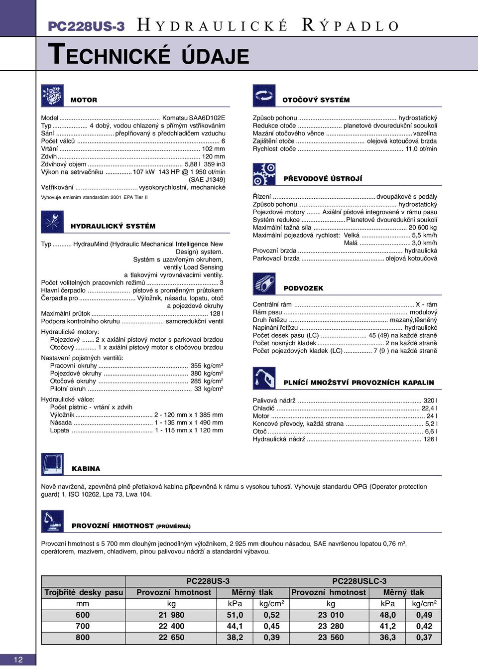 .. vysokorychlostní, mechanické Vyhovuje emisním standardùm 2001 EPA Tier II HYDRAULICKÝ SYSTÉM Typ... HydrauMind (Hydraulic Mechanical Intelligence New Design) system.