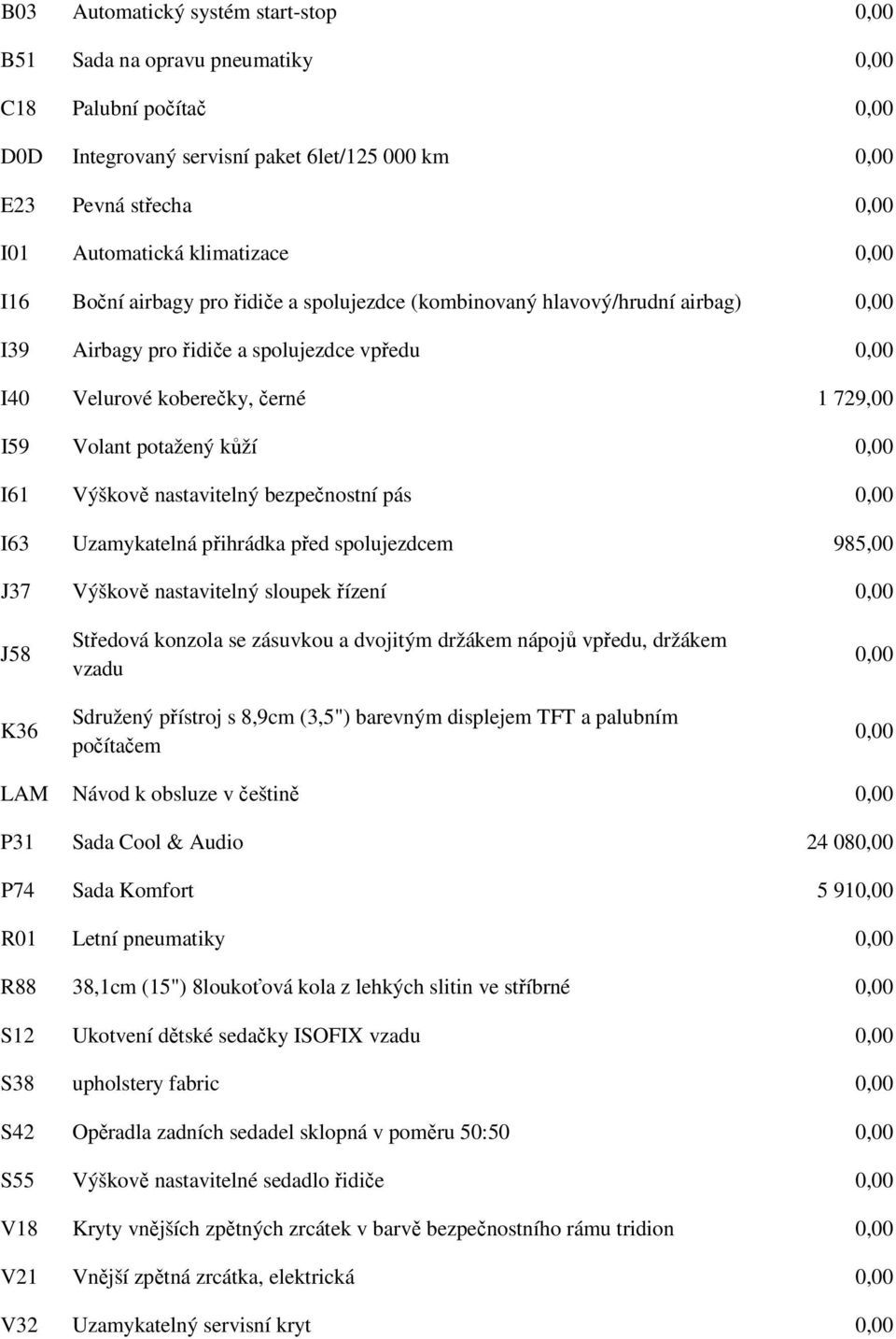 bezpečnostní pás I63 Uzamykatelná přihrádka před spolujezdcem 985,00 J37 Výškově nastavitelný sloupek řízení J58 K36 Středová konzola se zásuvkou a dvojitým držákem nápojů vpředu, držákem vzadu