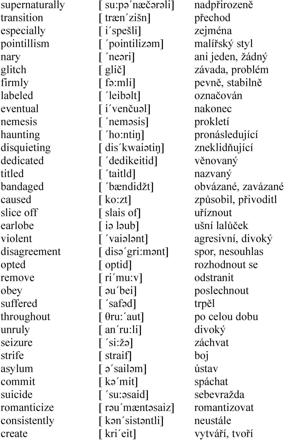 i venčuəl] [ neməsis] [ ho:ntiŋ] [ dis kwaiətiŋ] [ dedikeitid] [ taitld] [ bændidžt] [ ko:zt] [ slais of] [ iə ləub] [ vaiələnt] [ disə gri:mənt] [ optid] [ ri mu:v] [ əu bei] [ safəd] [ θru: aut] [