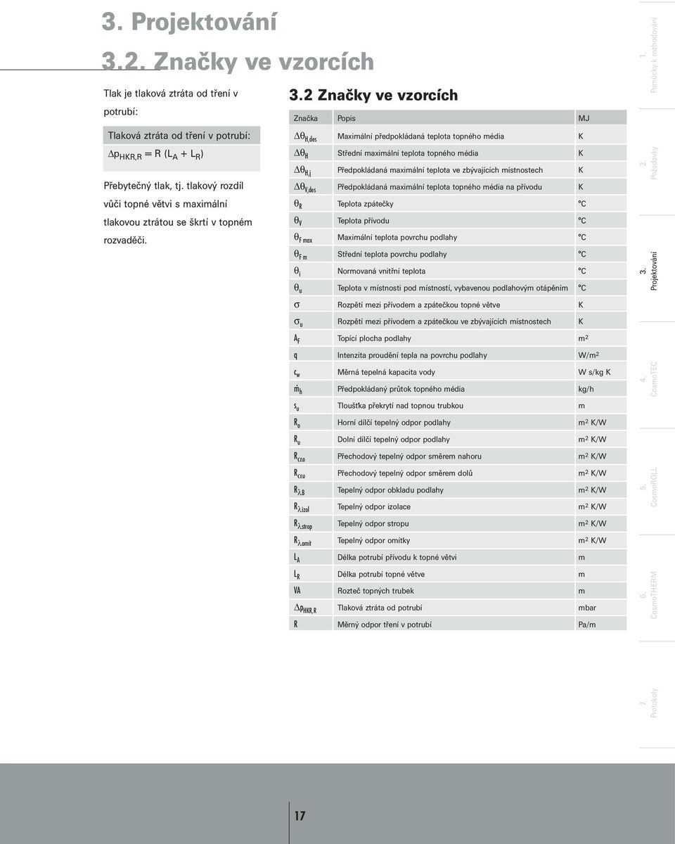 2 Značky ve vzorcích Značka Popis MJ Δθ H,des Maximální předpokládaná teplota topného média K Δθ H Střední maximální teplota topného média K Δθ H,j Předpokládaná maximální teplota ve zbývajících