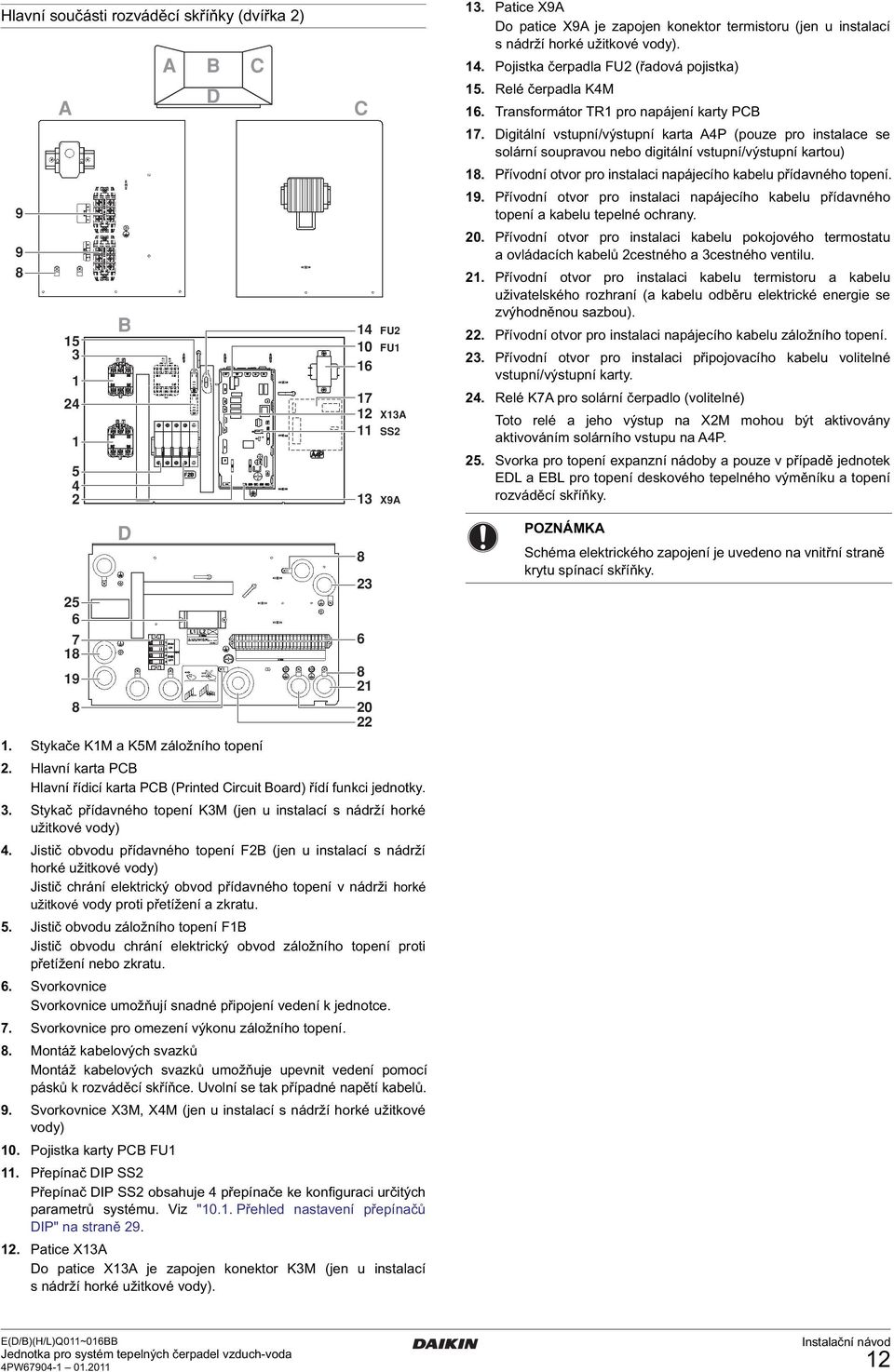 Digitální vstupní/výstupní karta AP (pouze pro instalace se solární soupravou nebo digitální vstupní/výstupní kartou) 8. Přívodní otvor pro instalaci napájecího kabelu přídavného topení. 9.