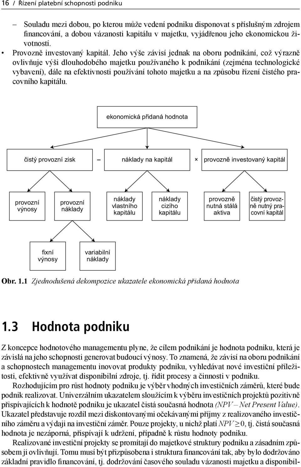 Jeho výše závisí jednak na oboru podnikání, což výrazně ovlivňuje výši dlouhodobého majetku používaného k podnikání (zejména technologické vybavení), dále na efektivnosti používání tohoto majetku a