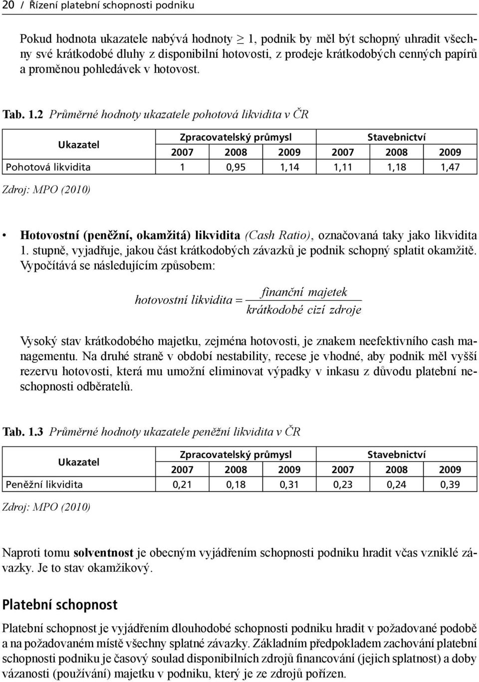 2 Průměrné hodnoty ukazatele pohotová likvidita v ČR Ukazatel Zpracovatelský průmysl Stavebnictví 2007 2008 2009 2007 2008 2009 Pohotová likvidita 1 0,95 1,14 1,11 1,18 1,47 Zdroj: MPO (2010)