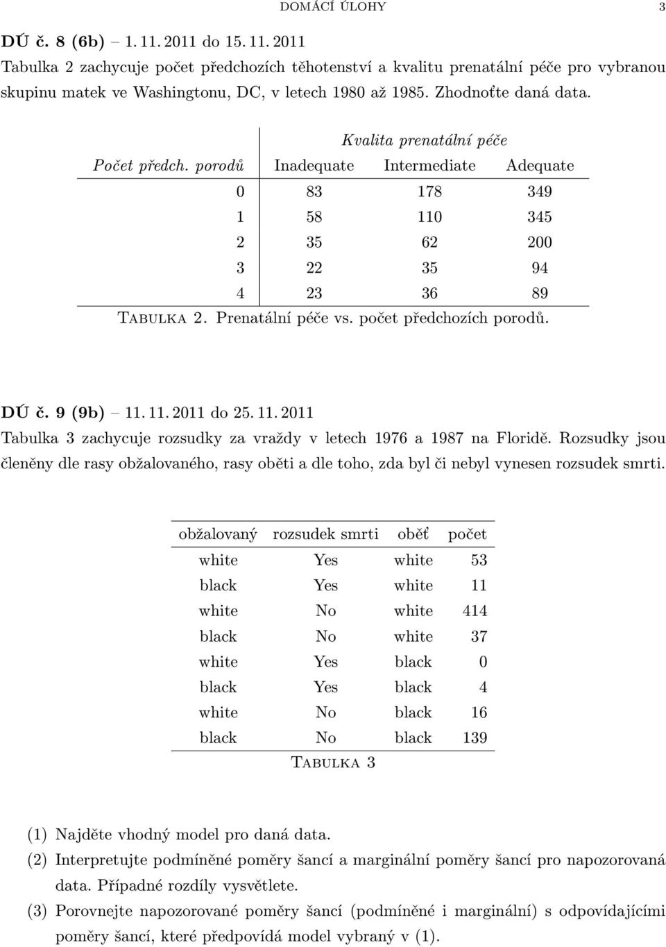 počet předchozích porodů. DÚ č. 9 (9b) 11. 11. 2011 do 25. 11. 2011 Tabulka 3 zachycuje rozsudky za vraždy v letech 1976 a 1987 na Floridě.