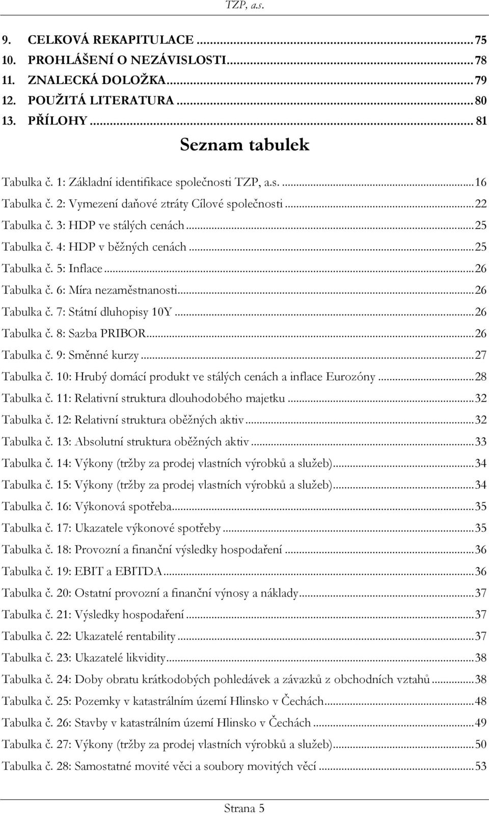 .. 25 Tabulka č. 5: Inflace... 26 Tabulka č. 6: Míra nezaměstnanosti... 26 Tabulka č. 7: Státní dluhopisy 10Y... 26 Tabulka č. 8: Sazba PRIBOR... 26 Tabulka č. 9: Směnné kurzy... 27 Tabulka č.