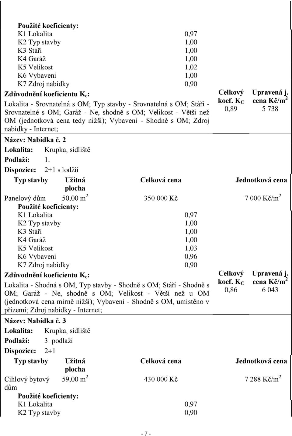 K C 0,89 Upravená j. cena Kč/m 2 5 738 Název: Nabídka č. 2 Lokalita: Krupka, sídliště Podlaží: 1.