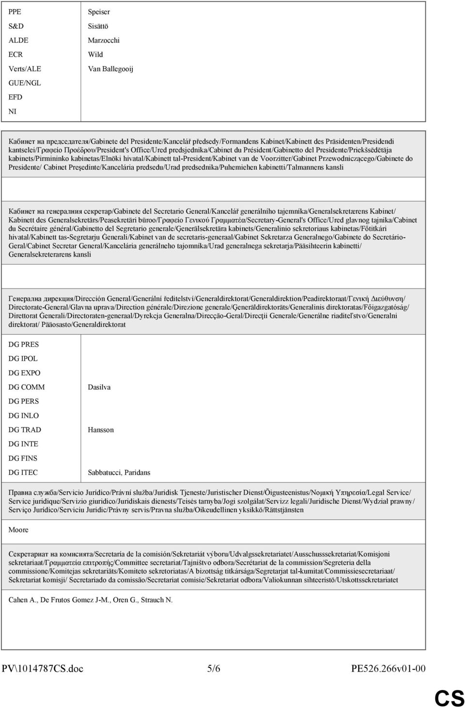 hivatal/kabinett tal-president/kabinet van de Voorzitter/Gabinet Przewodniczącego/Gabinete do Presidente/ Cabinet Preşedinte/Kancelária predsedu/urad predsednika/puhemiehen kabinetti/talmannens