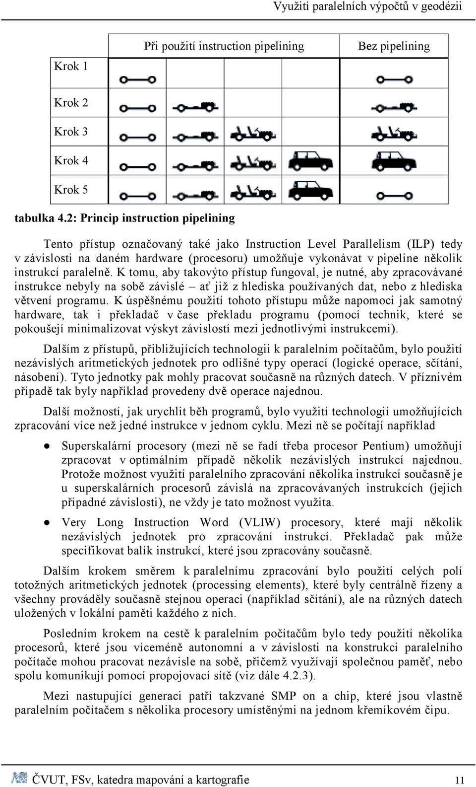 instrukcí paralelně. K tomu, aby takovýto přístup fungoval, je nutné, aby zpracovávané instrukce nebyly na sobě závislé ať již z hlediska používaných dat, nebo z hlediska větvení programu.