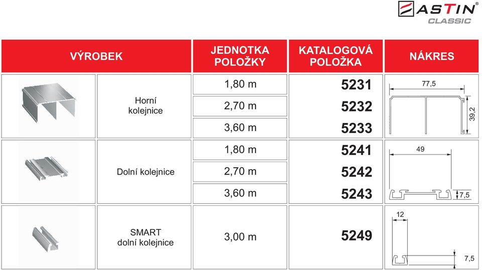 Dolní kolejnice 2,70 m 5242 3,60 m 5243