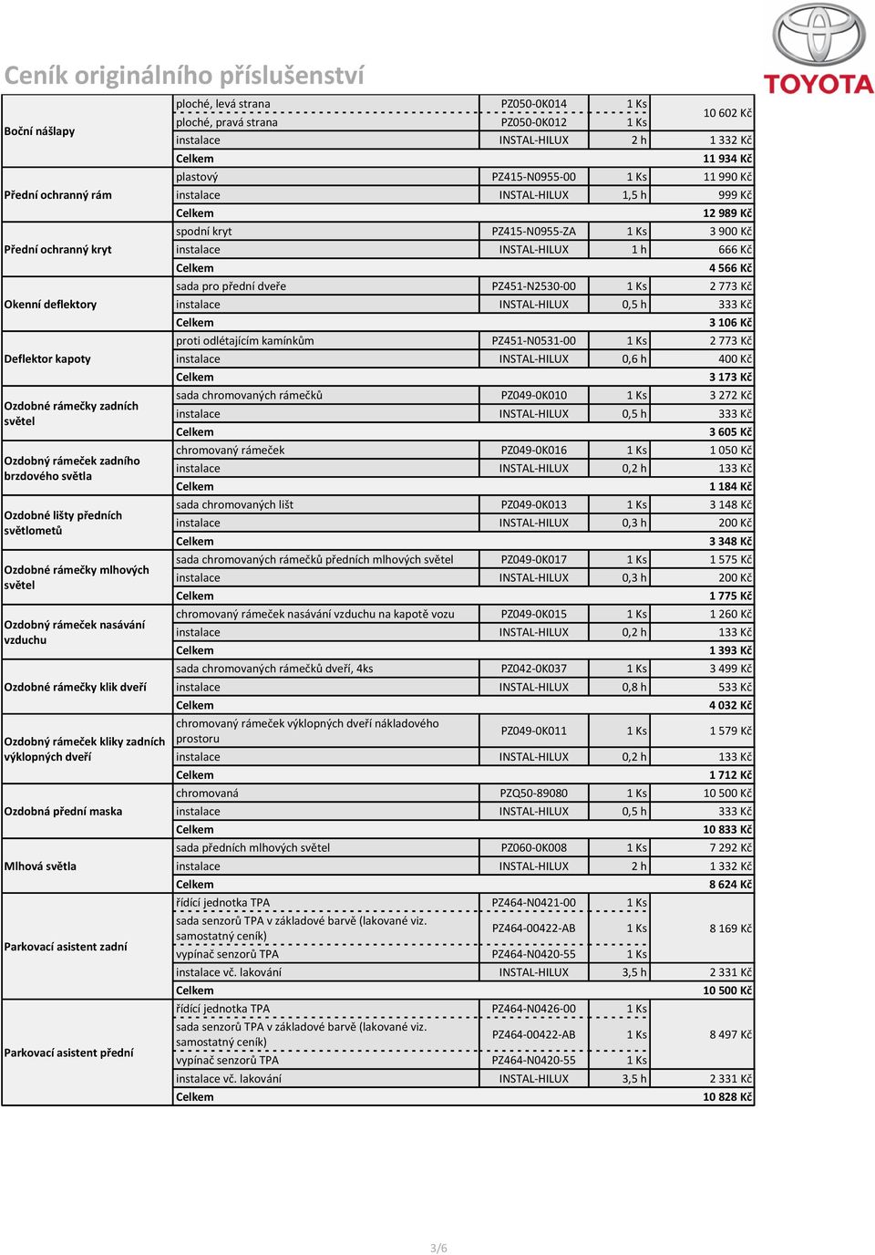 Parkovací asistent přední ploché, levá strana PZ050-0K014 1 Ks ploché, pravá strana PZ050-0K012 1 Ks 10 602 Kč 11 934 Kč plastový PZ415-N0955-00 1 Ks 11 990 Kč 12 989 Kč spodní kryt PZ415-N0955-ZA 1