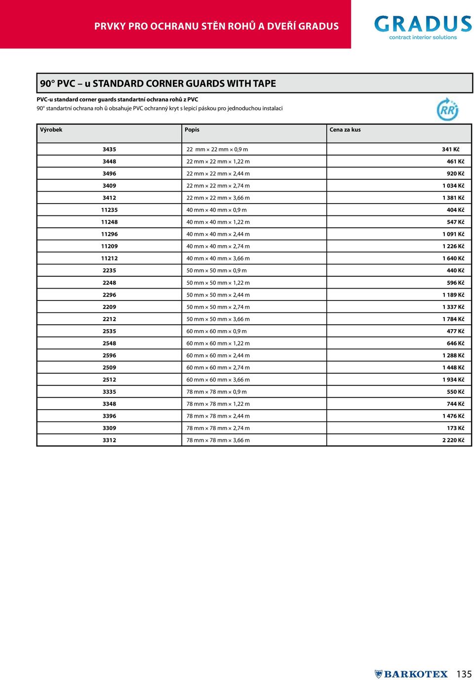 381 Kč 11235 40 mm 40 mm 0,9 m 404 Kč 11248 40 mm 40 mm 1,22 m 547 Kč 11296 40 mm 40 mm 2,44 m 1 091 Kč 11209 40 mm 40 mm 2,74 m 1 226 Kč 11212 40 mm 40 mm 3,66 m 1 640 Kč 2235 50 mm 50 mm 0,9 m 440