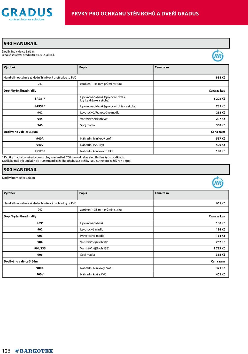 (spojovací držák a skoba) 785 Kč 942 Levotočivé/Pravotočivé madlo 258 Kč 944 Vnitřní/Vnější roh 90 287 Kč 946 Spoj madla 358 Kč Dodáváno v délce 3,66m 940A Náhradní hliníkový profil 557 Kč 940V