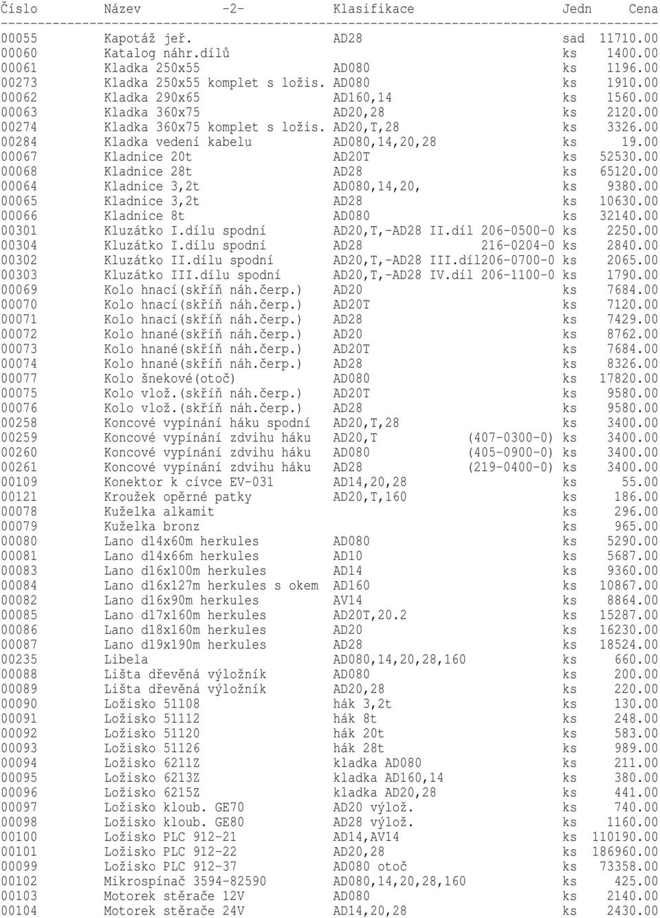 00 00067 Kladnice 20t AD20T ks 52530.00 00068 Kladnice 28t AD28 ks 65120.00 00064 Kladnice 3,2t AD080,14,20, ks 9380.00 00065 Kladnice 3,2t AD28 ks 10630.00 00066 Kladnice 8t AD080 ks 32140.