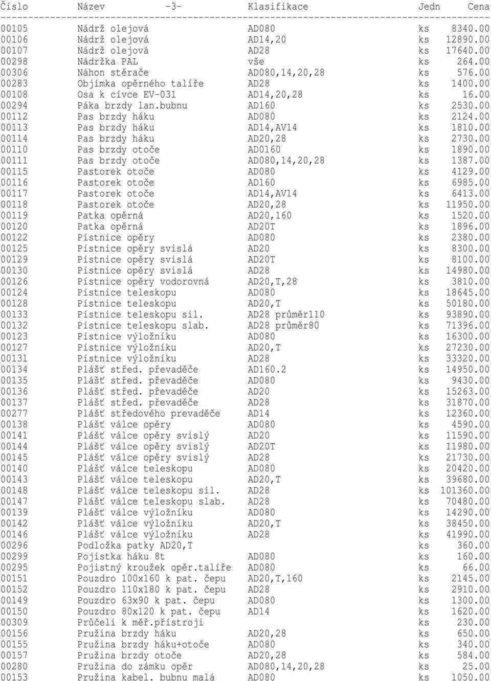 00 00112 Pas brzdy háku AD080 ks 2124.00 00113 Pas brzdy háku AD14,AV14 ks 1810.00 00114 Pas brzdy háku AD20,28 ks 2730.00 00110 Pas brzdy otoče AD0160 ks 1890.