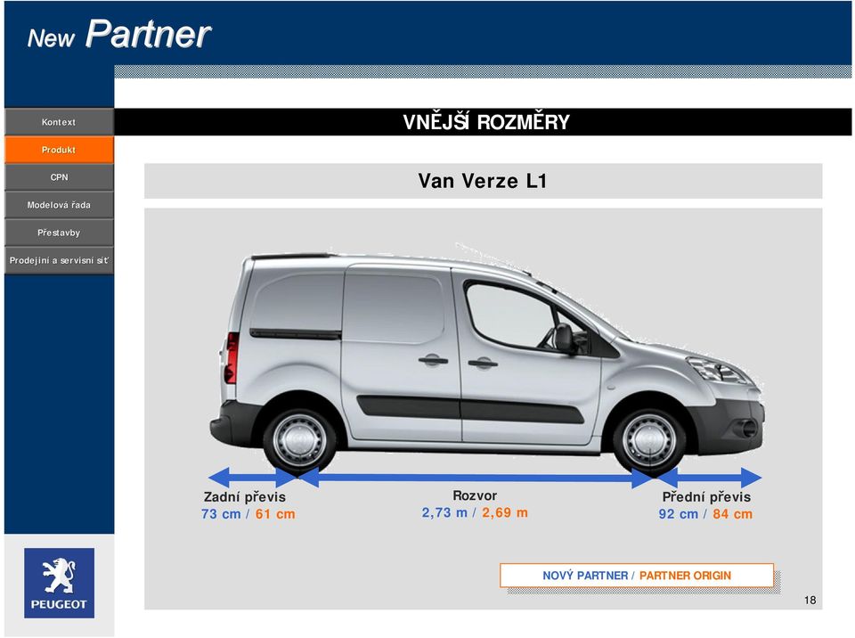 Přední převis 92 cm / 84 cm NOVÝ PARTNER