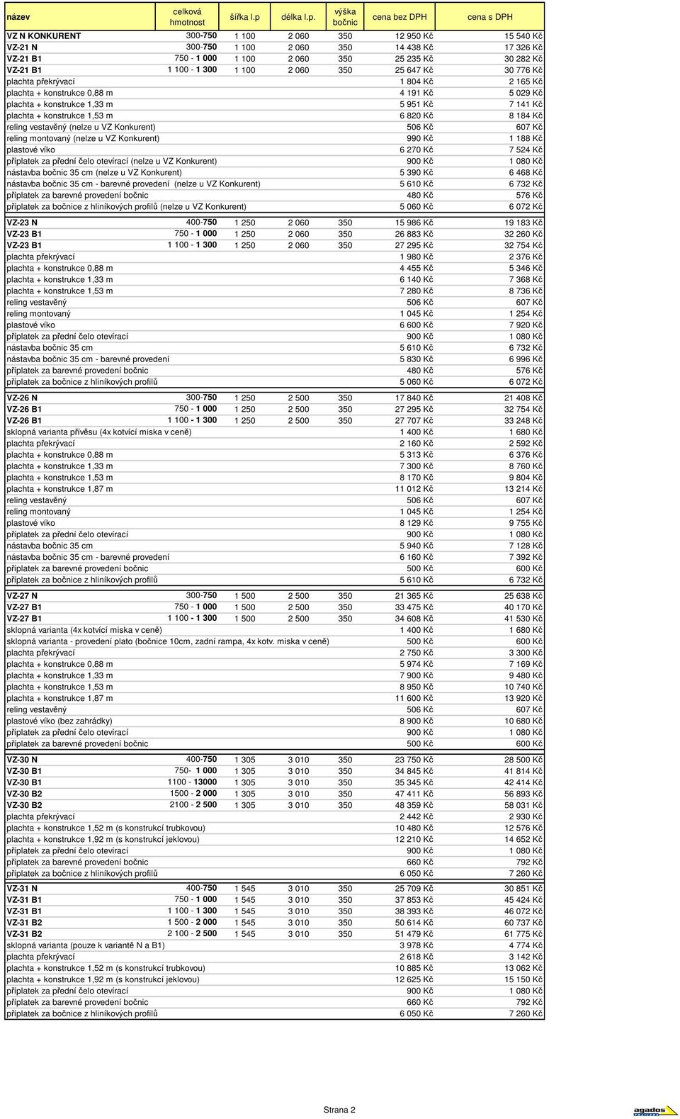 reling vestavěný (nelze u VZ Konkurent) 506 Kč 607 Kč reling montovaný (nelze u VZ Konkurent) 990 Kč 1 188 Kč plastové víko 6 270 Kč 7 524 Kč příplatek za přední čelo otevírací (nelze u VZ Konkurent)