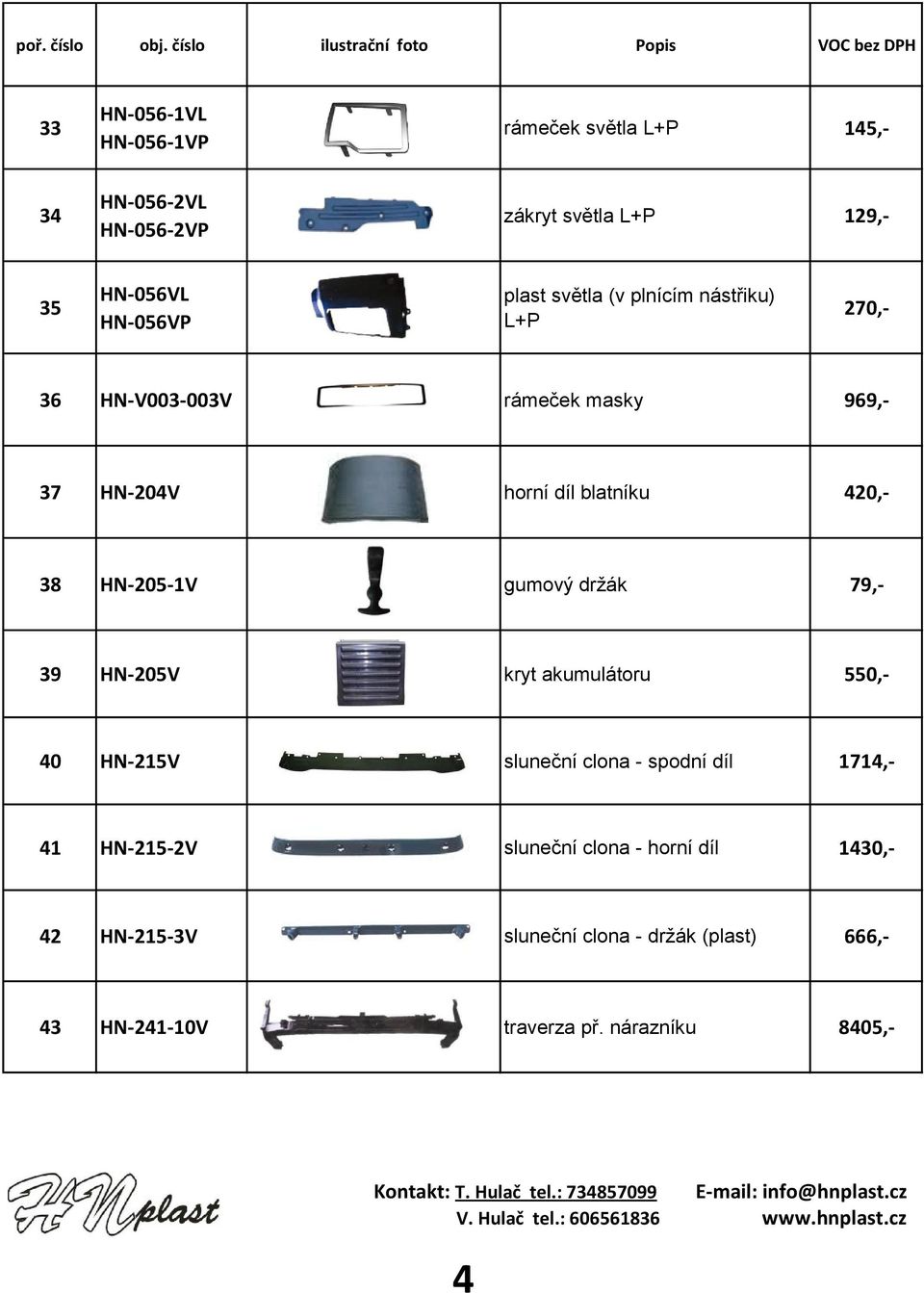 129,- 35 HN-056VL HN-056VP plast světla (v plnícím nástřiku) L+P 270,- 36 HN-V003-003V rámeček masky 969,- 37 HN-204V horní díl blatníku