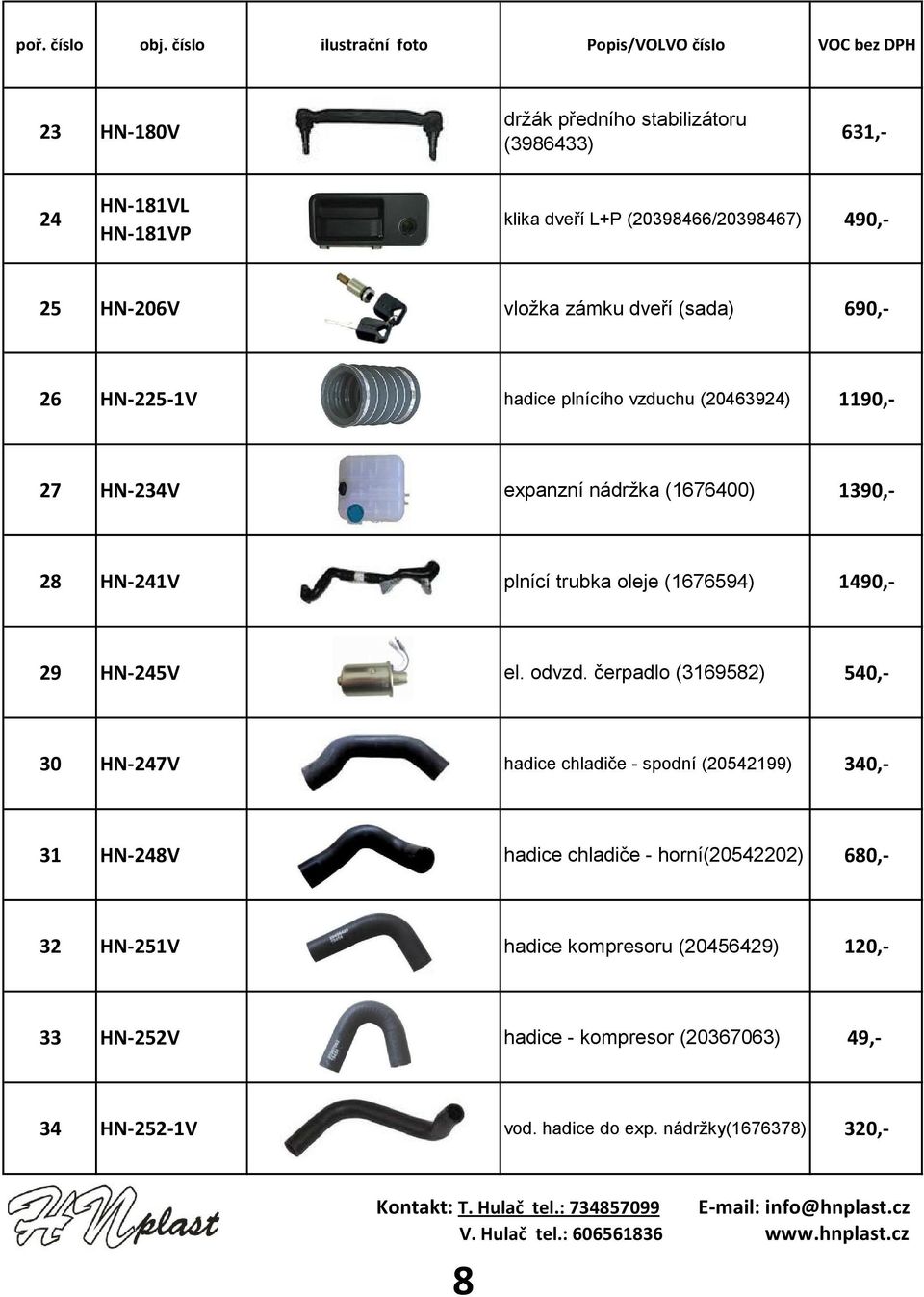 490,- 25 HN-206V vložka zámku dveří (sada) 690,- 26 HN-225-1V hadice plnícího vzduchu (20463924) 1190,- 27 HN-234V expanzní nádržka (1676400) 1390,- 28 HN-241V plnící