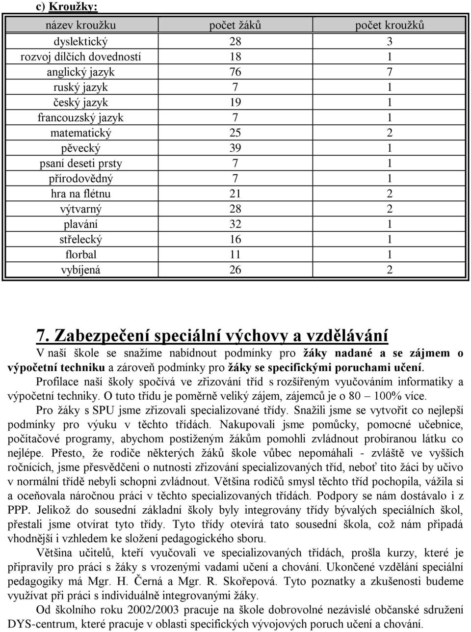 Zabezpečení speciální výchovy a vzdělávání V naší škole se snaţíme nabídnout podmínky pro ţáky nadané a se zájmem o výpočetní techniku a zároveň podmínky pro ţáky se specifickými poruchami učení.