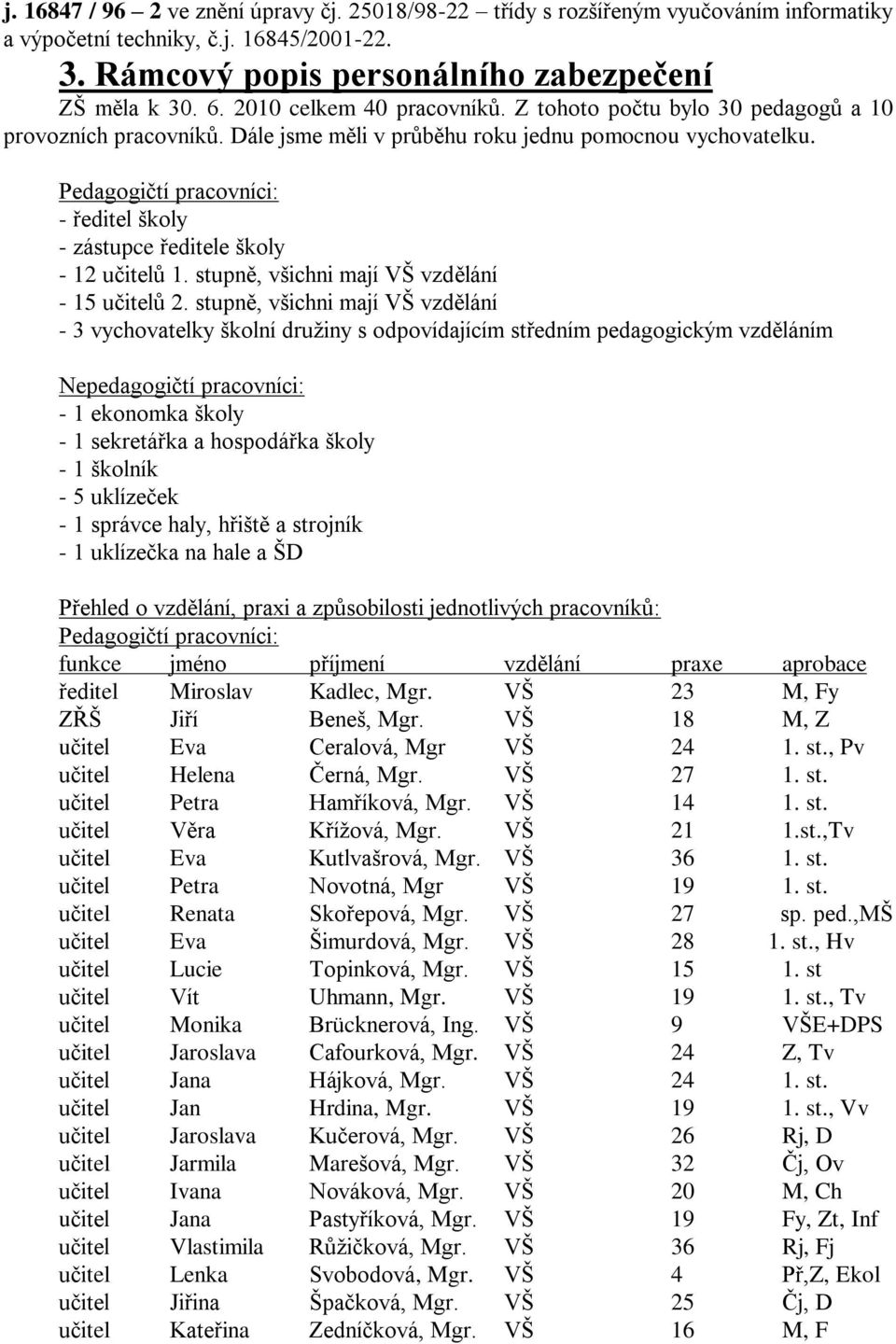 Pedagogičtí pracovníci: - ředitel školy - zástupce ředitele školy - 12 učitelů 1. stupně, všichni mají VŠ vzdělání - 15 učitelů 2.