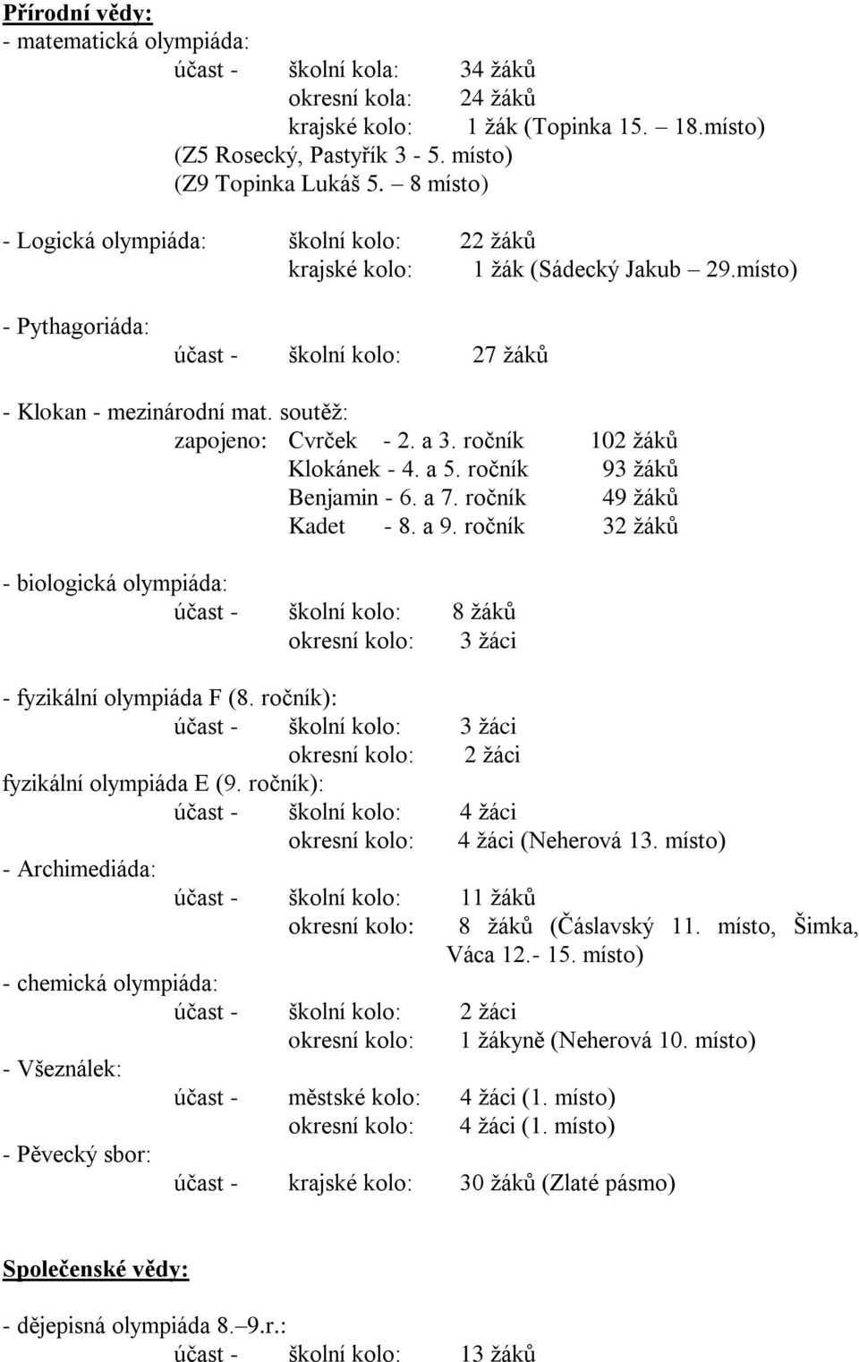 a 3. ročník 102 ţáků Klokánek - 4. a 5. ročník 93 ţáků Benjamin - 6. a 7. ročník 49 ţáků Kadet - 8. a 9.