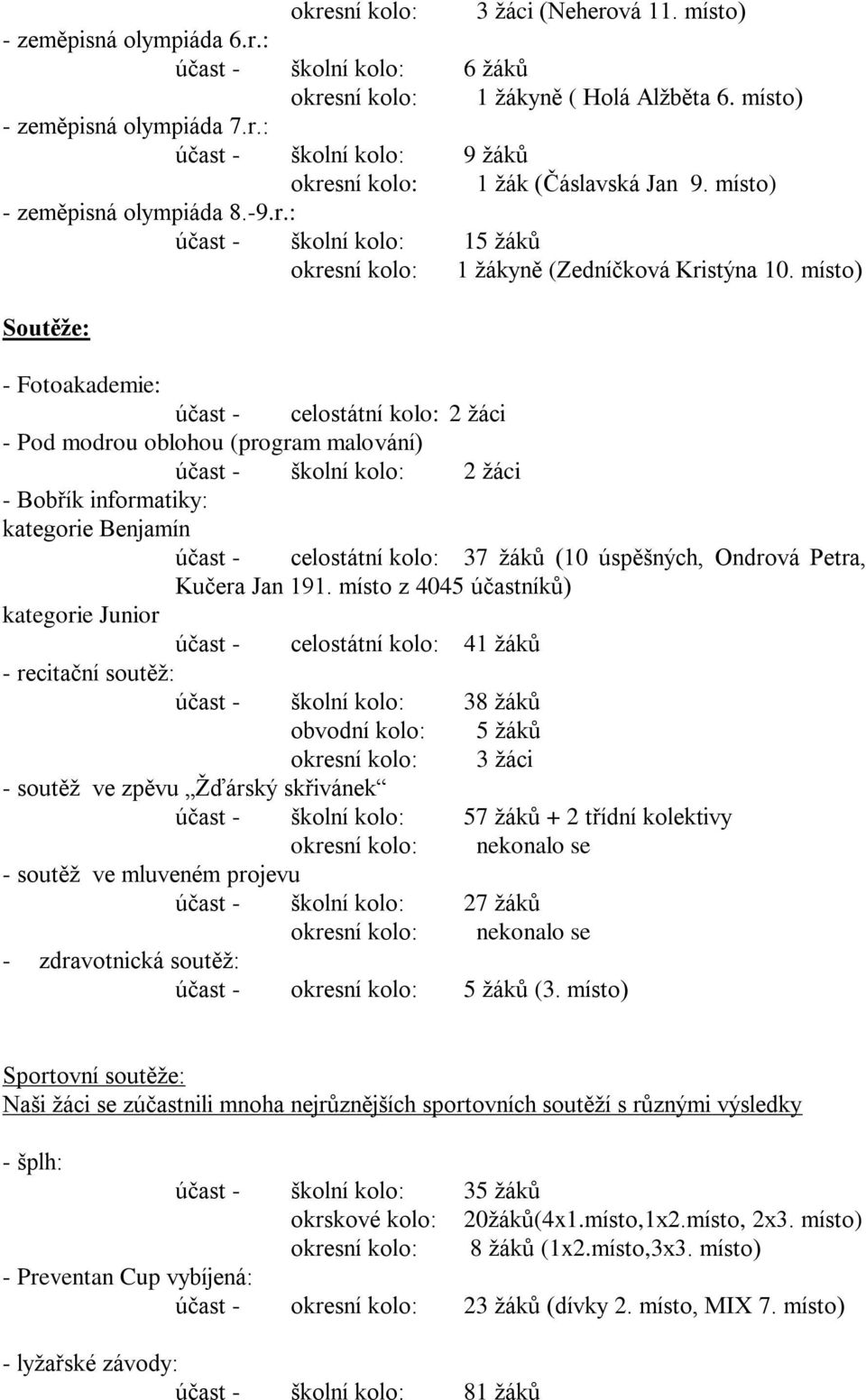 místo) Soutěţe: - Fotoakademie: účast - celostátní kolo: 2 ţáci - Pod modrou oblohou (program malování) účast - školní kolo: 2 ţáci - Bobřík informatiky: kategorie Benjamín účast - celostátní kolo: