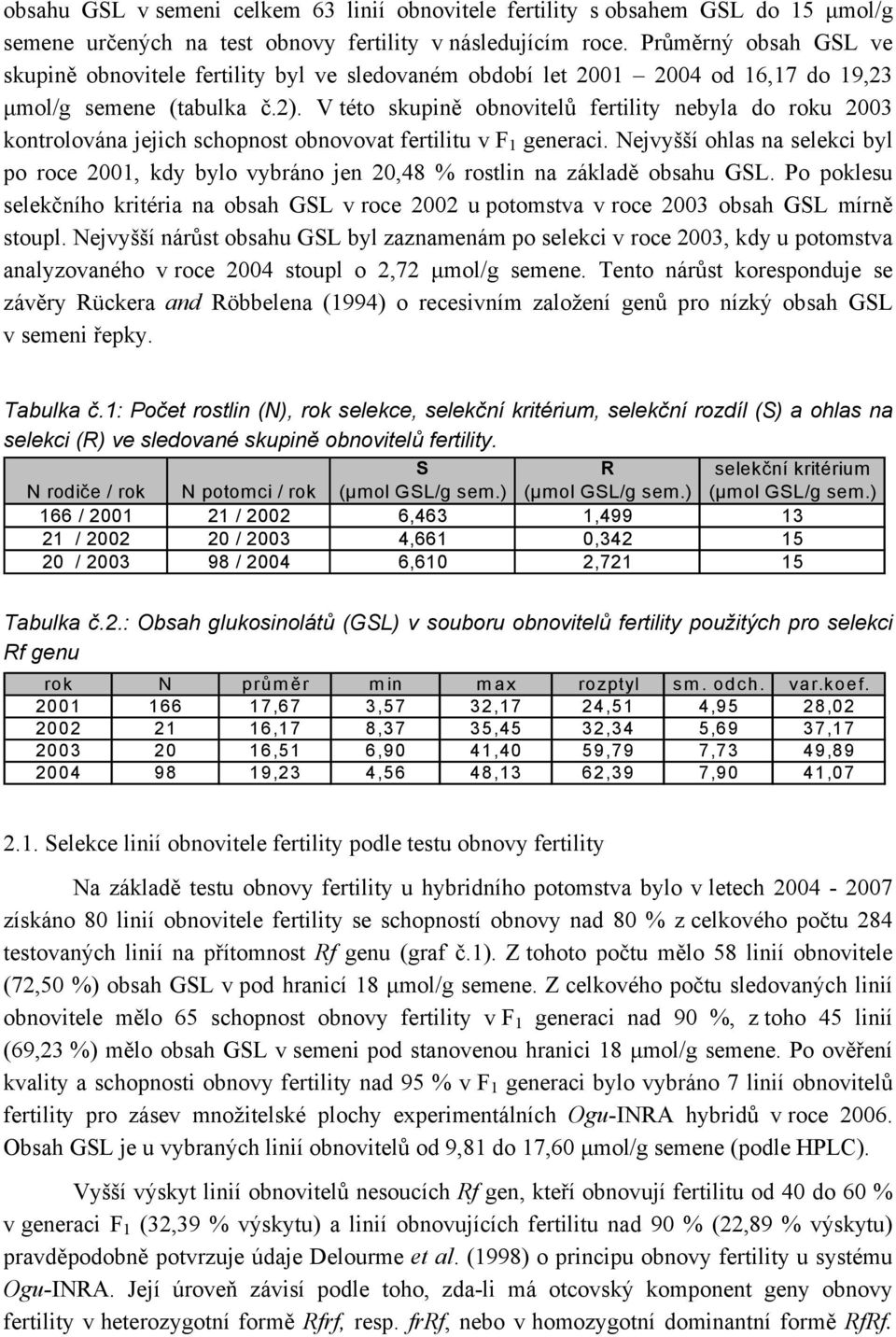 V této skupině obnovitelů fertility nebyla do roku 2003 kontrolována jejich schopnost obnovovat fertilitu v F 1 generaci.