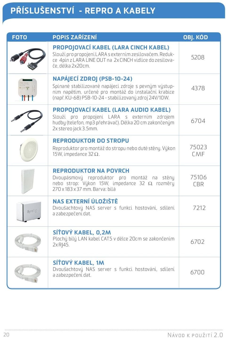 5208 NAPÁJECÍ ZDROJ (PSB-10-24) Spínané stabilizované napájecí zdroje s pevným výstupním napětím, určené pro montáž do instalační krabice (např. KU-68) PSB-10-24 - stabilizovaný zdroj 24V/10W.