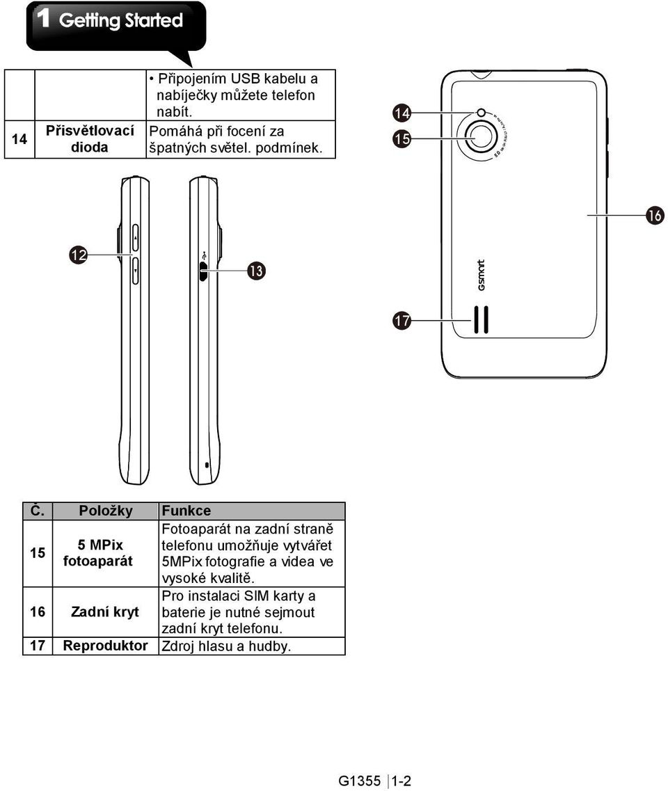 Položky Funkce 15 5 MPix fotoaparát 16 Zadní kryt Fotoaparát na zadní straně telefonu umožňuje vytvářet 5MPix