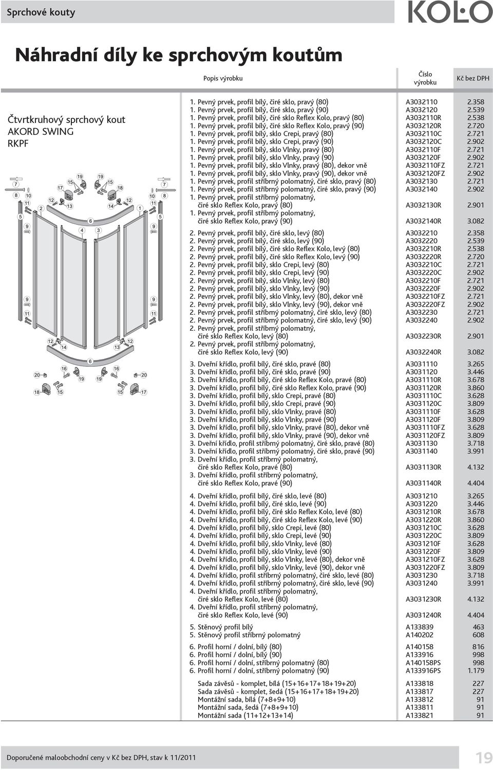 Pevný prvek, profil bílý, sklo Crepi, pravý (80) A3032110C 2.721 1. Pevný prvek, profil bílý, sklo Crepi, pravý (90) A3032120C 2.902 1. Pevný prvek, profil bílý, sklo Vlnky, pravý (80) A3032110F 2.