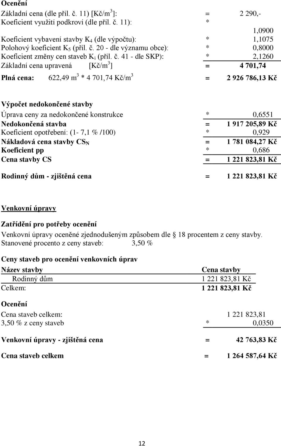 41 - dle SKP): * 2,1260 Základní cena upravená [Kč/m 3 ] = 4 701,74 Plná cena: 622,49 m 3 * 4 701,74 Kč/m 3 = 2 926 786,13 Kč Výpočet nedokončené stavby Úprava ceny za nedokončené konstrukce * 0,6551