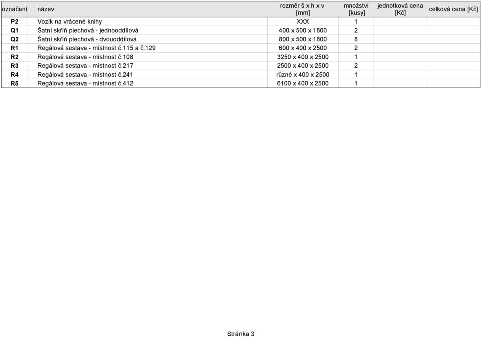 115 a č.129 600 x 400 x 2500 2 R2 Regálová sestava - místnost č.108 3250 x 400 x 2500 1 R3 Regálová sestava - místnost č.