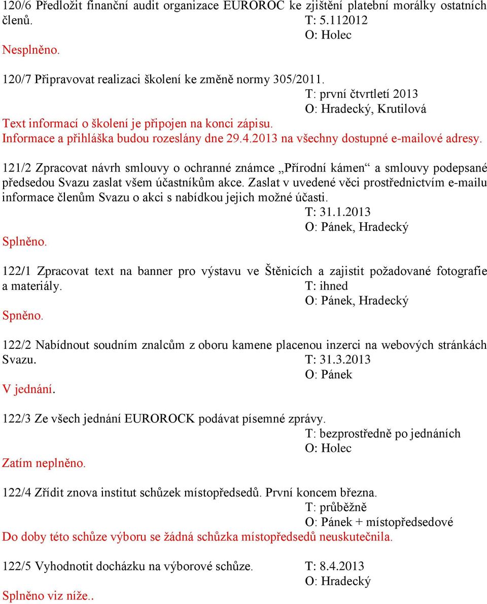 121/2 Zpracovat návrh smlouvy o ochranné známce Přírodní kámen a smlouvy podepsané předsedou Svazu zaslat všem účastníkům akce.