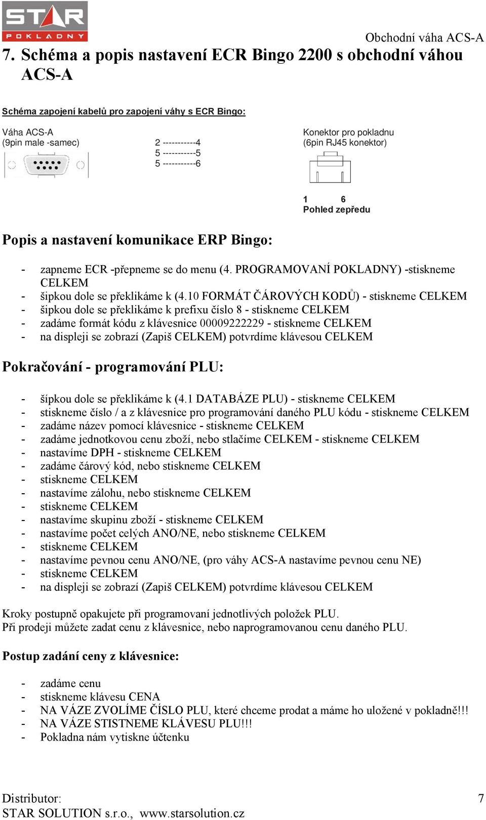 PROGRAMOVANÍ POKLADNY) -stiskneme CELKEM - šipkou dole se překlikáme k (4.