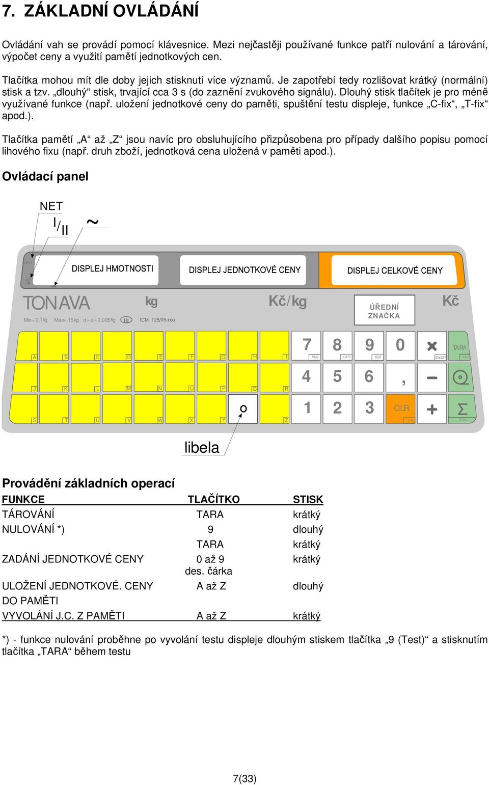 Dlouhý stisk tlačítek je pro méně využívané funkce (např. uložení jednotkové ceny do paměti, spuštění testu displeje, funkce C-fix, T-fix apod.).