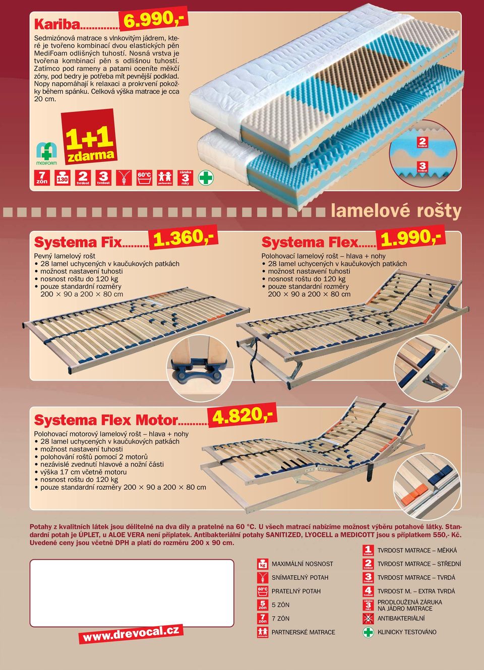 130 lamelové ro ty Systema Fix... Pevn lamelov ro t pouze standardní rozmûry 200 90 a 200 80 cm Systema Flex... Polohovací lamelov ro t hlava + nohy pouze standardní rozmûry 200 90 a 200 80 cm 4.