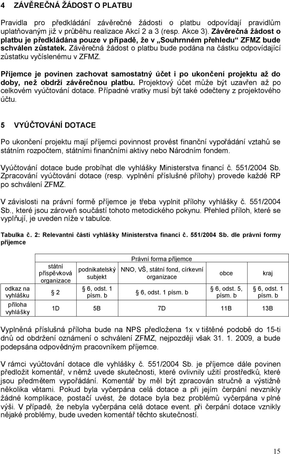 Příjemce je povinen zachovat samostatný účet i po ukončení projektu aždo doby, nežobdrží závěrečnou platbu. Projektový účet může být uzavřen ažpo celkovém vyúčtování dotace.