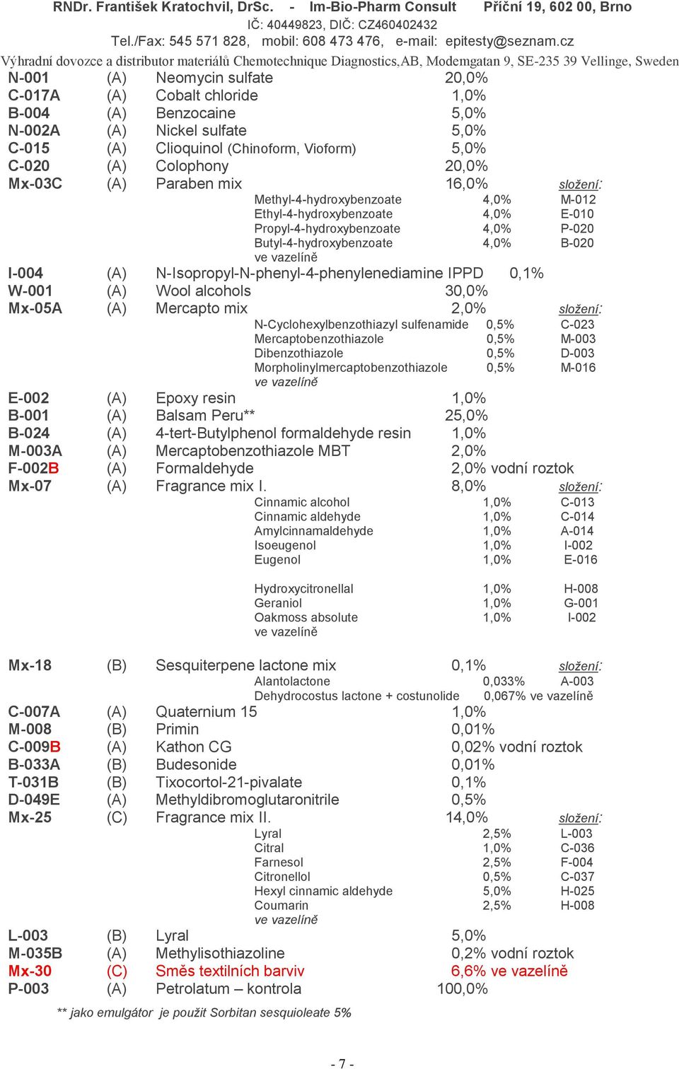 N-Isopropyl-N-phenyl-4-phenylenediamine IPPD 0,1% W-001 (A) Wool alcohols 30,0% Mx-05A (A) Mercapto mix 2,0% složení: N-Cyclohexylbenzothiazyl sulfenamide 0,5% C-023 Mercaptobenzothiazole 0,5% M-003